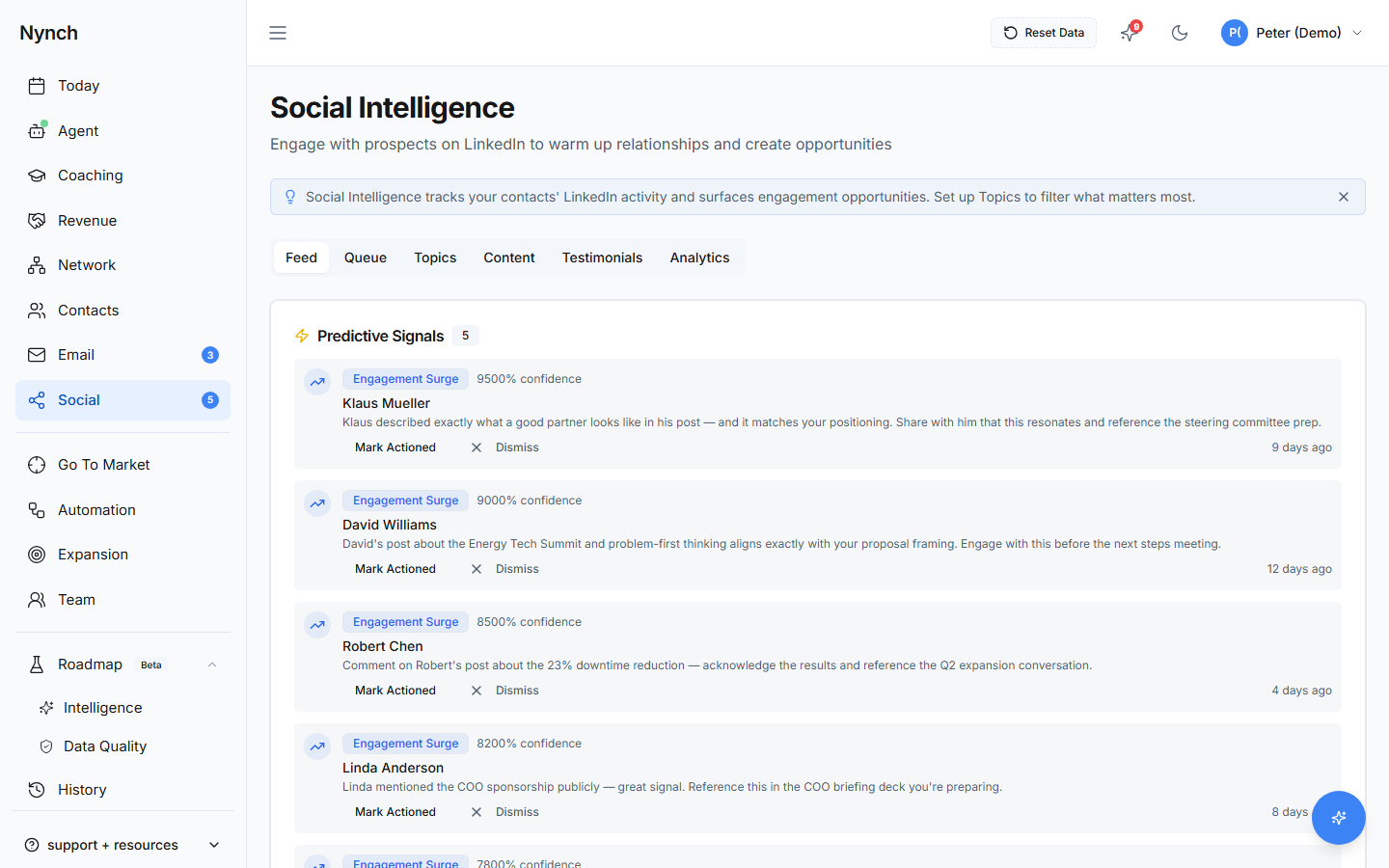 Social Signals